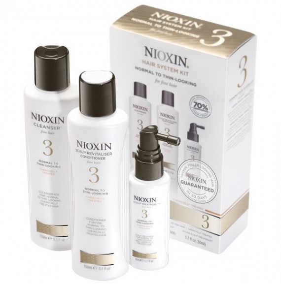 Nioxin - Hair System Kit - Tratament anticadere - Set nr. 3